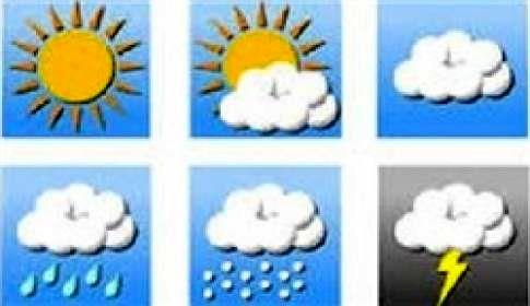 توصیه های هواشناسی کشاورزی به بهره برداران برای هفته نخست شهریور