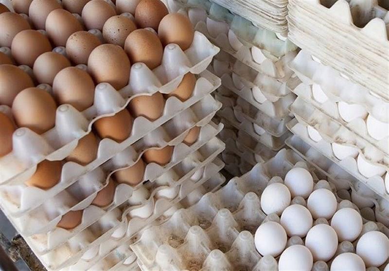 بازگشت همزمان تخم مرغ به قیمت قبلی و سبد غذایی خانوار