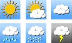 افزایش دما در اغلب مناطق‌ کشور از ‌هفته آینده/ آسمان تهران‌‌ فردا نیمه‌ابری است+هواشناسی کشاورزی